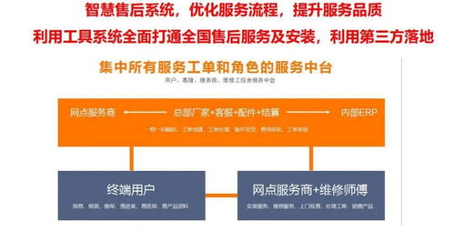 天道酬勤，博學篤志——櫻雪第四期精英訓練營圓滿落幕，技術推廣服務再啟新篇